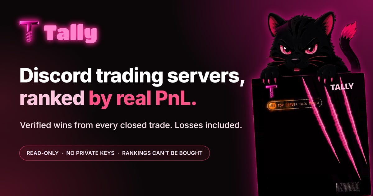 Tally — Discord trading servers ranked by real PnL